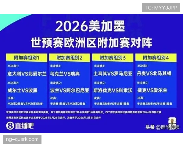 2026世界杯最新晋级标准详解 2026世界杯最新晋级标准详解