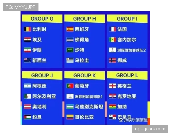 墨西哥2026世界杯赛程表及小组赛对手分析