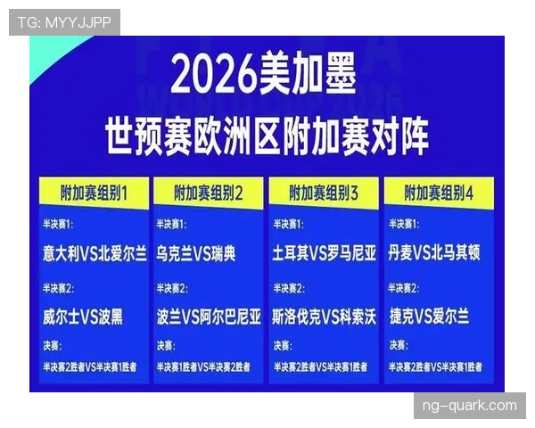 2026世界杯八强席位争夺路线预测